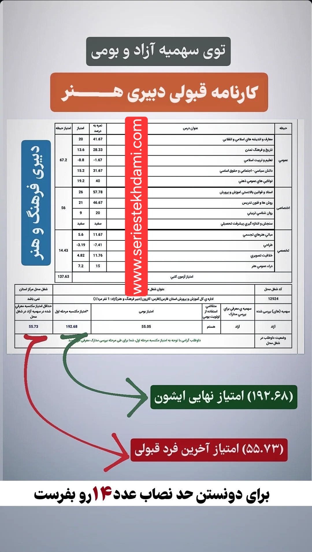 نمونه کارنامه قبولی آزمون آموزش و پروش